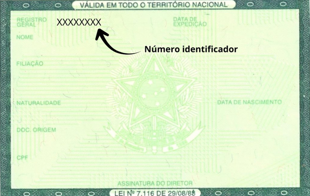 Exemplo RG antigo